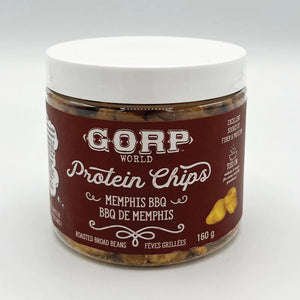 GORP Protein Chips
